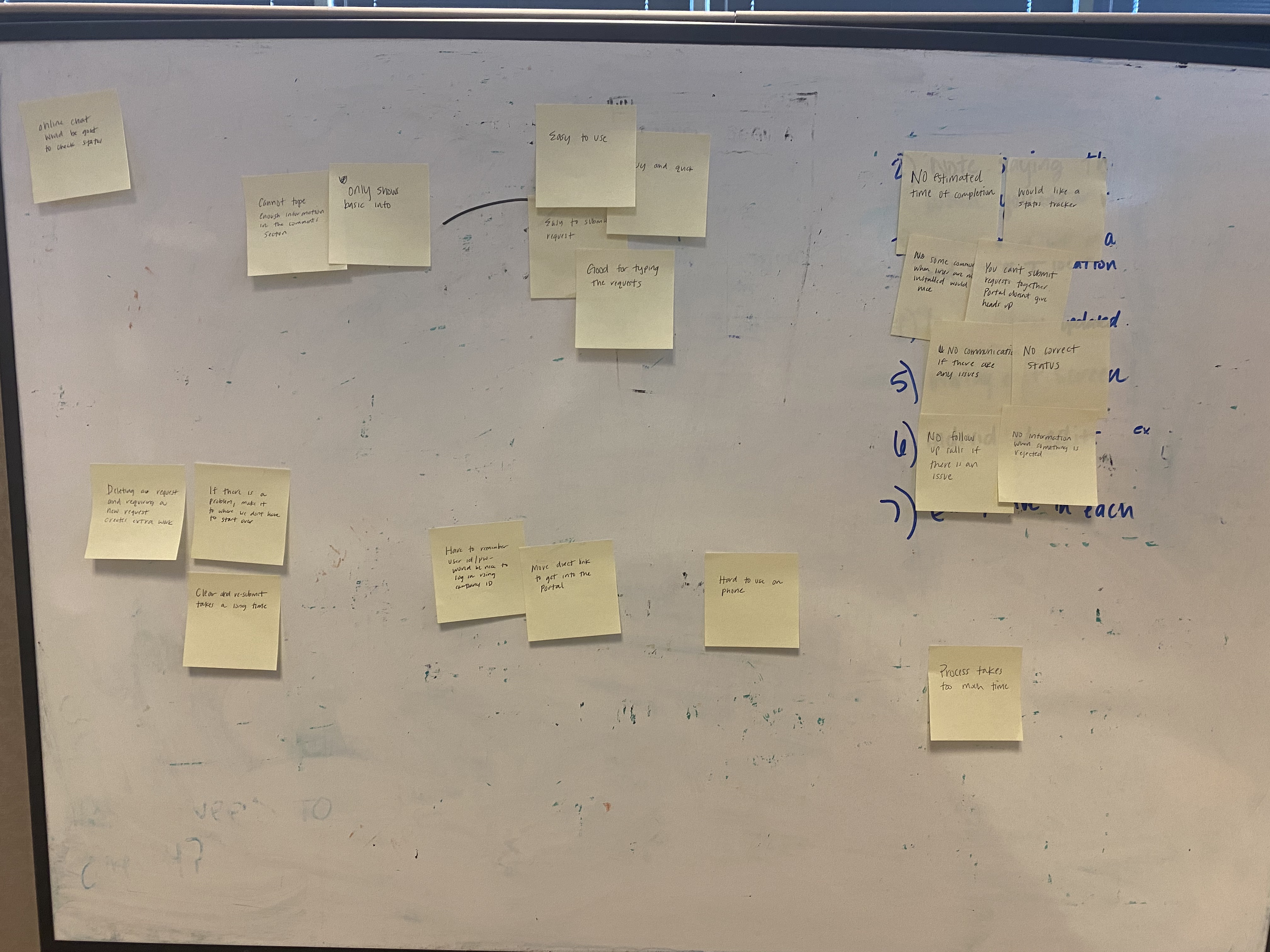 Picture of board with grouped post-it notes